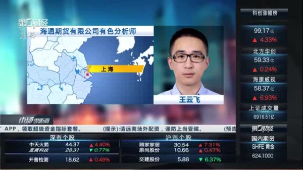 合法的配资公司 IP经济概念持续火热 多家上市公司回应与泡泡玛特的业务合作情况